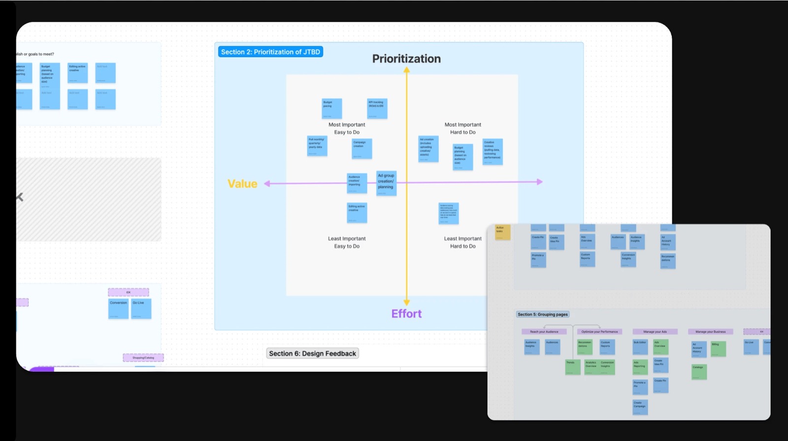 Research synthesis: jobs-to-be-done grouped into workflow categories.