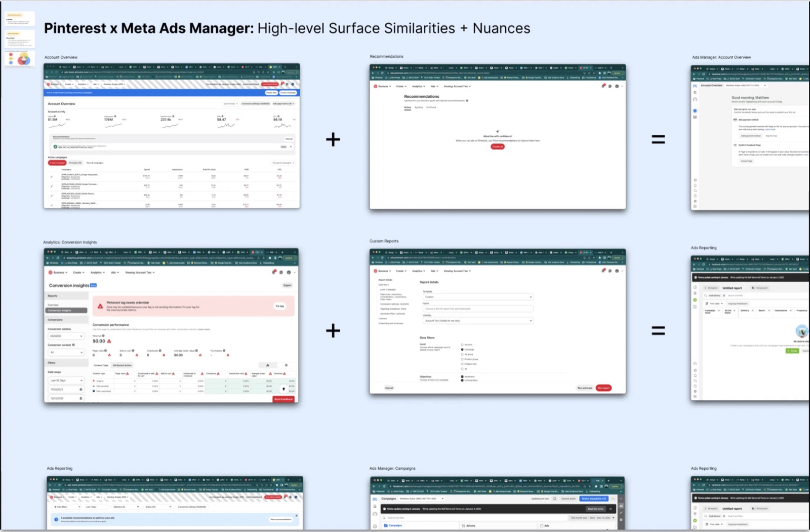 Competitive navigation audit across ad platforms.