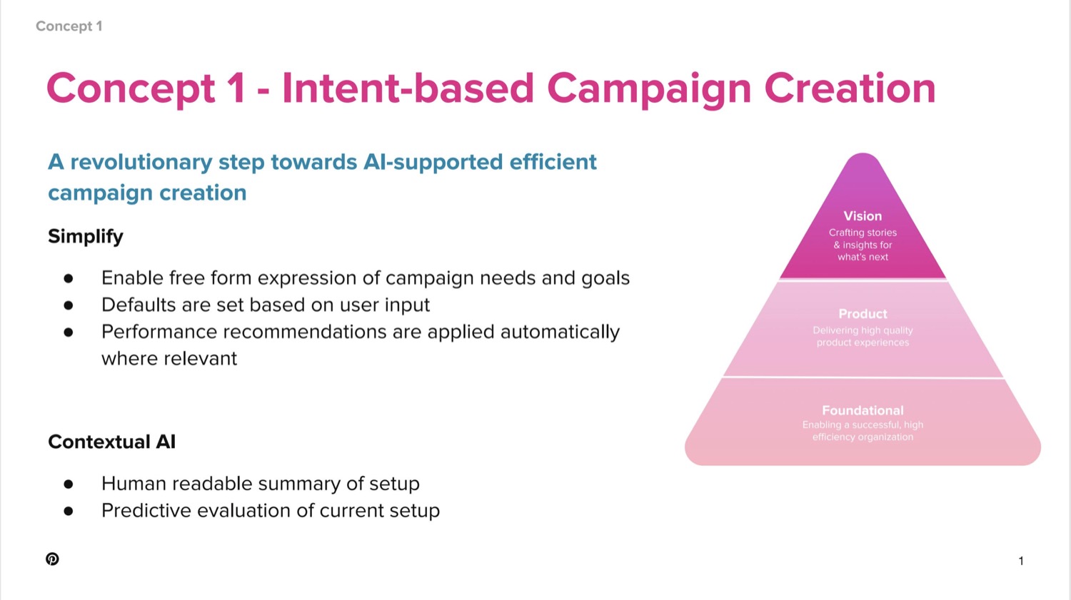 Vision concept slide 1 of 11