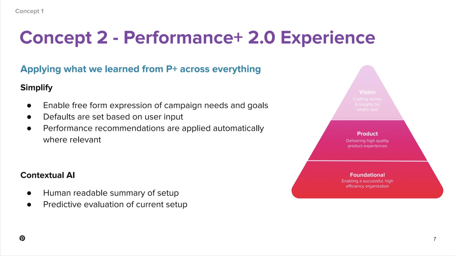 Vision concept slide 7 of 11